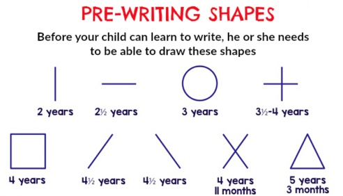 Collection of prewriting shapes including lines cirlces squares for chidlren ages 2 to 5 years