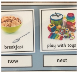 Example of images plus words for children to identify tranistions using a velcro board