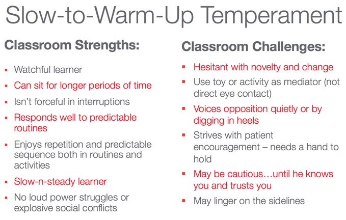 Characteristics of a slow to warm up temperament in babies and toddlers with classroom strengths and challenges listed