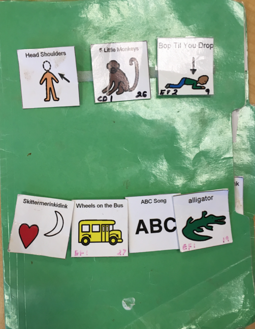 Associated words and images on visual support squares velcroed to a poster board for music time