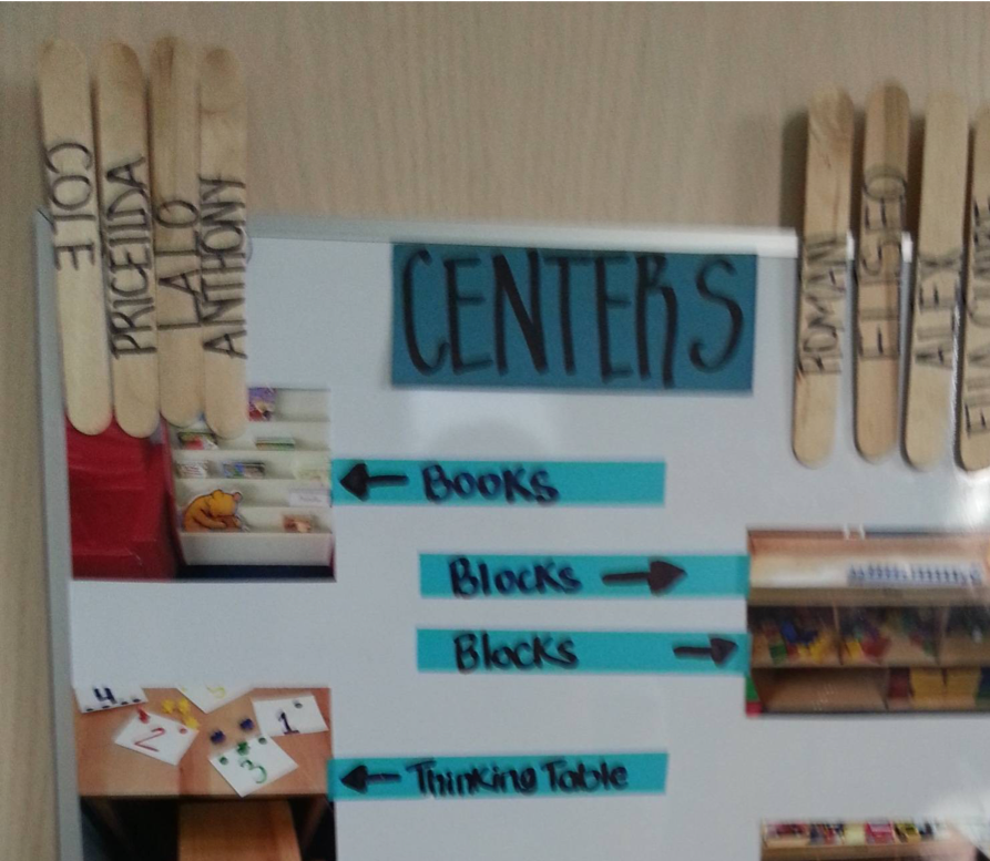 Interactive poster showing learning center choices and the children in each center