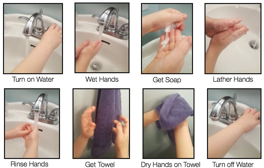 Hand washing images with labeled steps on a poster for children with autism spectrum disorders