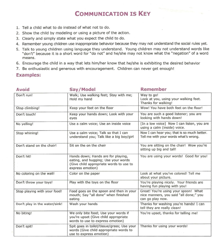 Chart with advice to communicate with young children