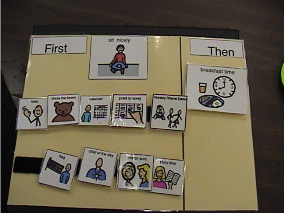 Circle Time Activity Schedule using image cards to show activities for the day