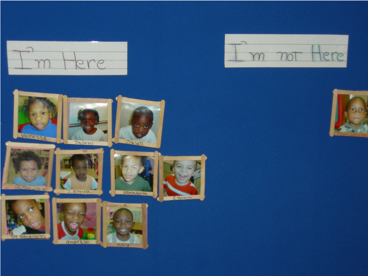 I'm here attendance chart with moveable images of the children in the preschool class