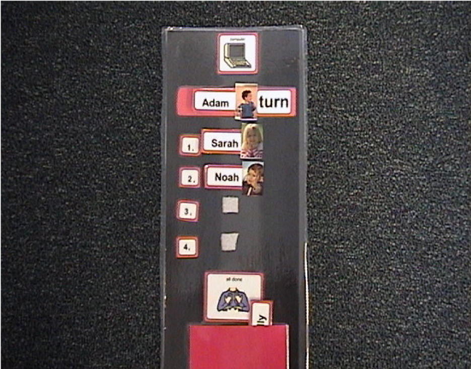 Chart to show children who's turn it is in centers with moveable images of children of the preschool class