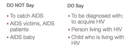 Bulleted list of what to say and what not to say regarding AIDS/HIV