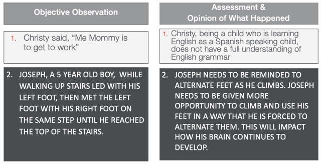 preschool observation examples