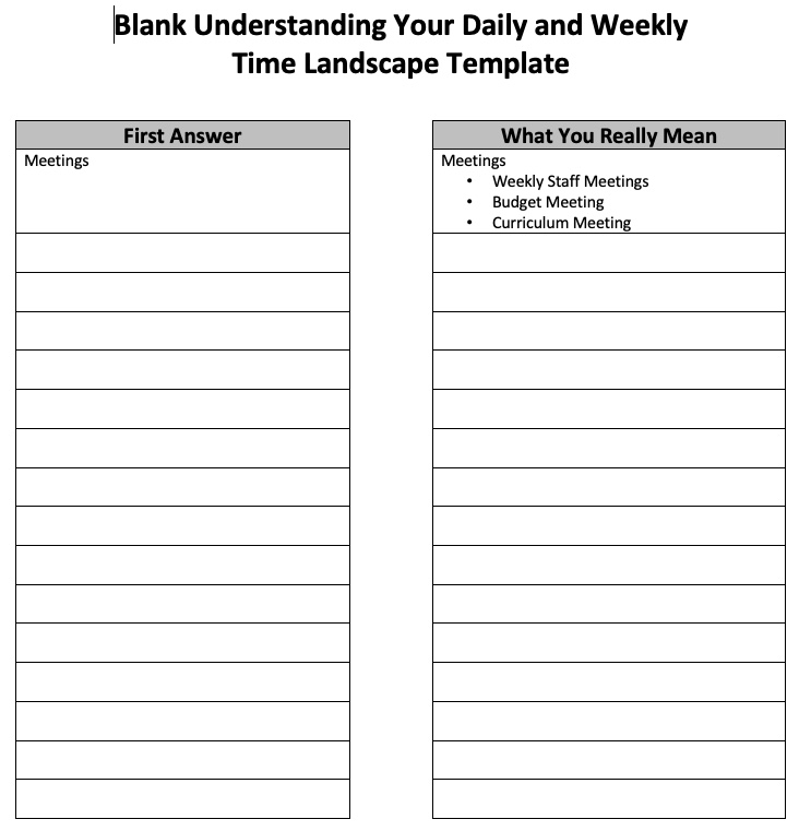 blank understanding your daily and weekly time landscape template