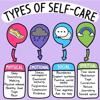 Types of self-care and examples