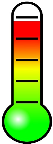Feelings thermometer showing green, orange, and red